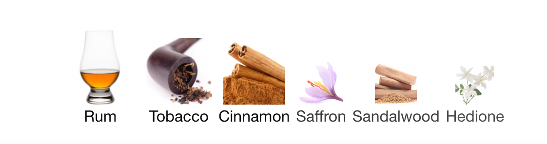 RUH E FACT - Inspired by Initio Side Effect - Image 4